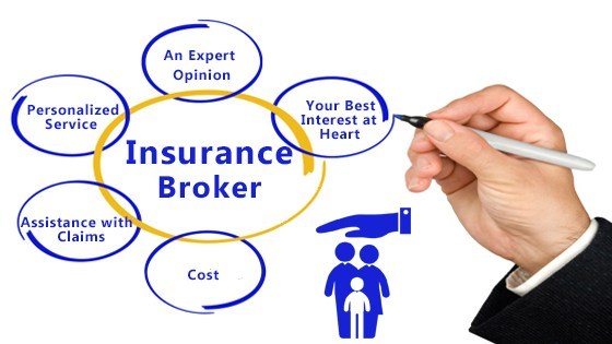 Advantages of Working with a Health Insurance Broker – Group Plans, Inc.