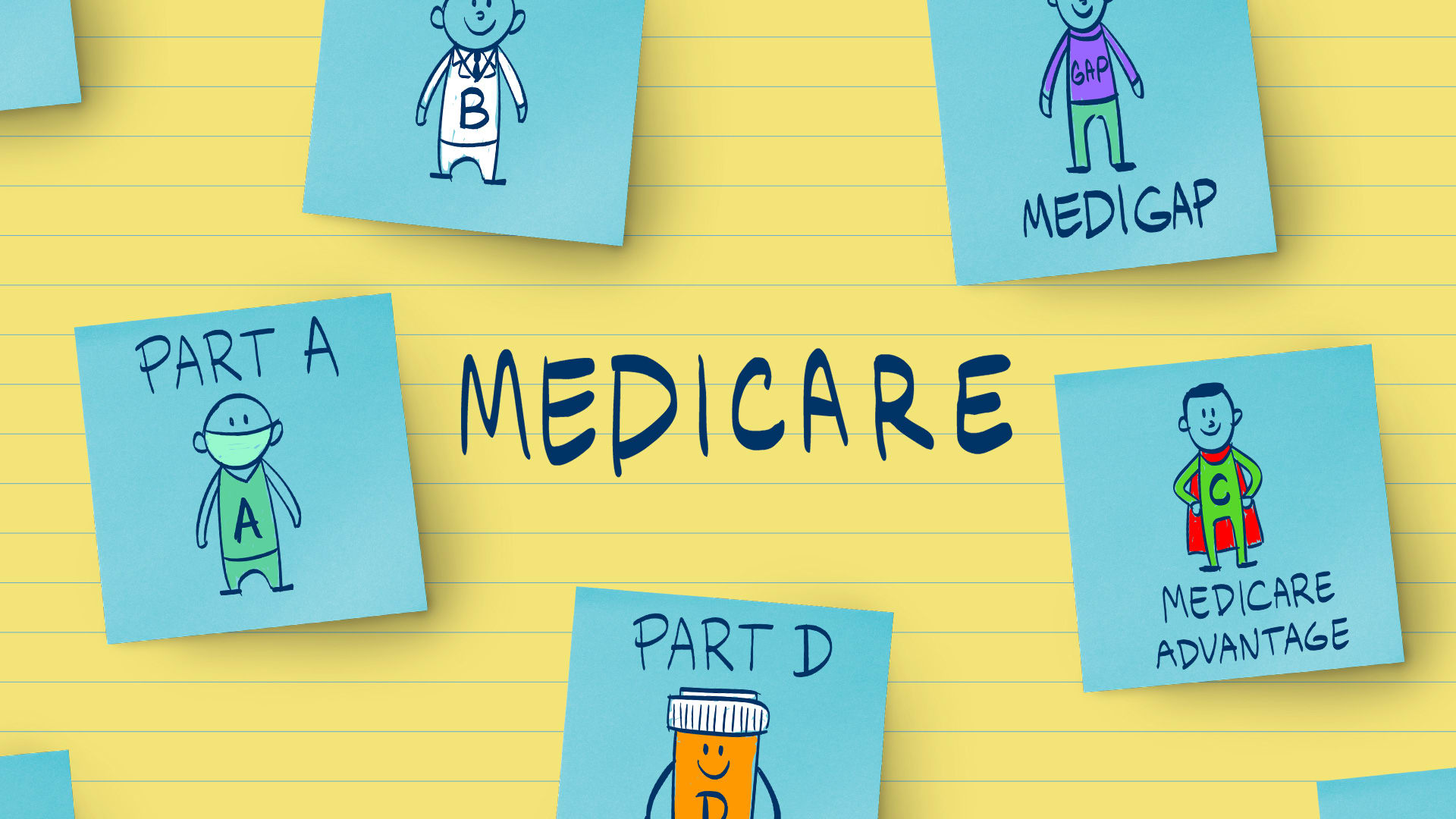 Medicare Rebate Reversal